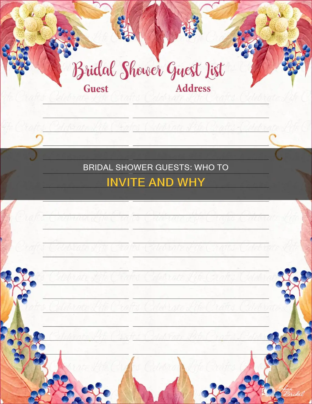 can you invite someone to bridal shower but not wedding