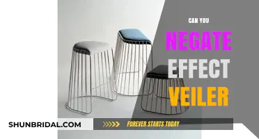 Negating Effect Veiler: Strategies to Counter Its Impact in Duels