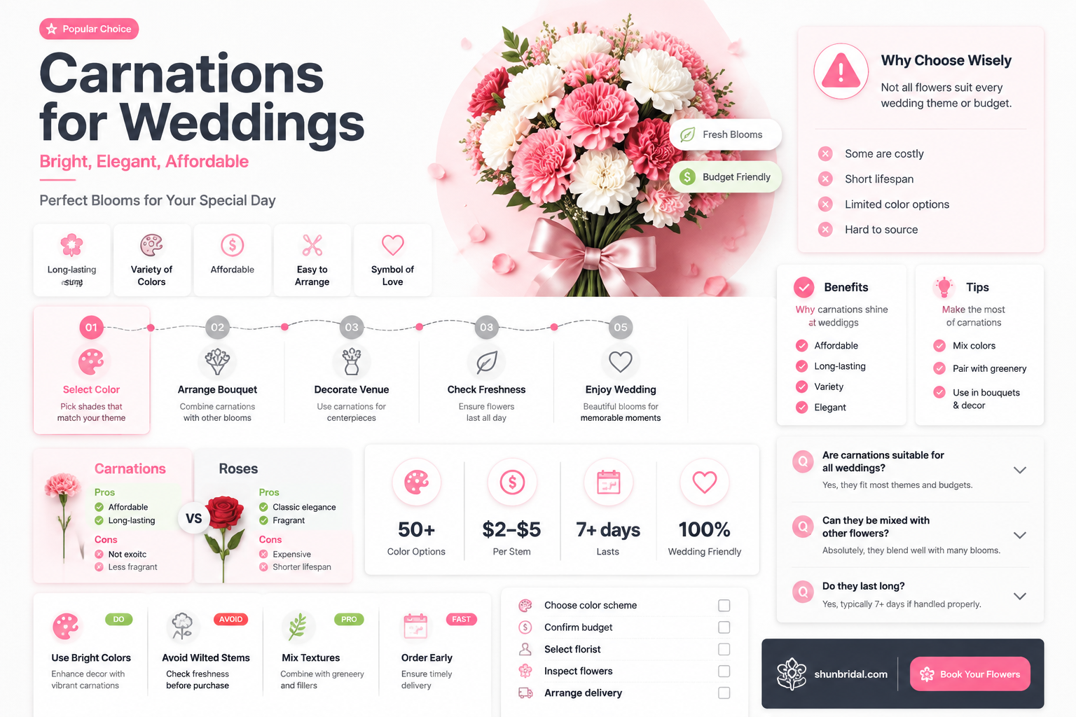 are carnations good wedding flowers