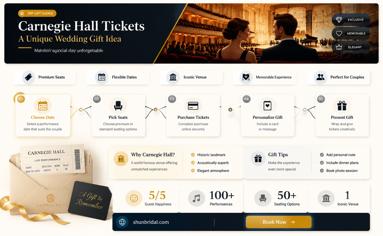 are carnegie hall tickets a good wedding gift