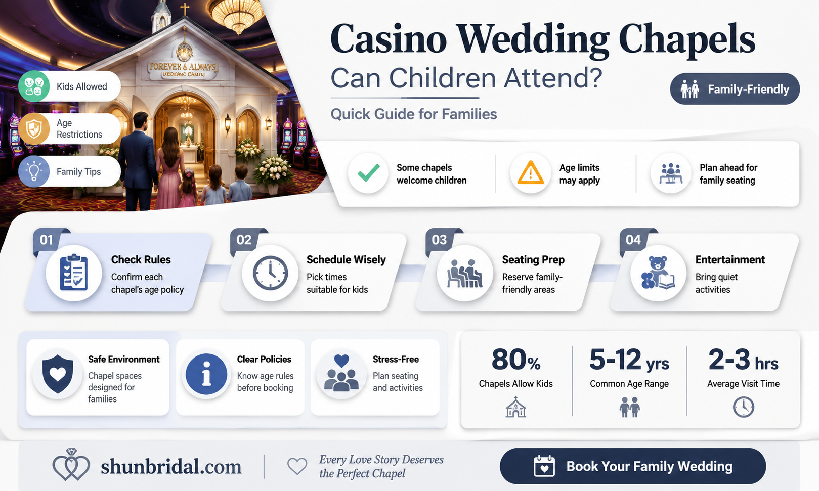 are children allowed in vegas casino wedding chapels