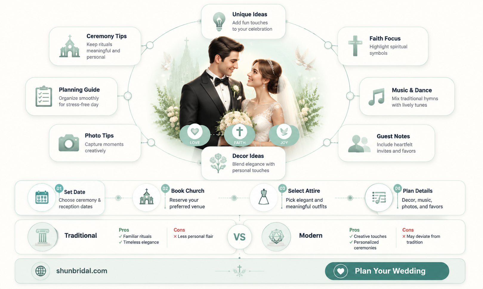 are catholic weddings fun