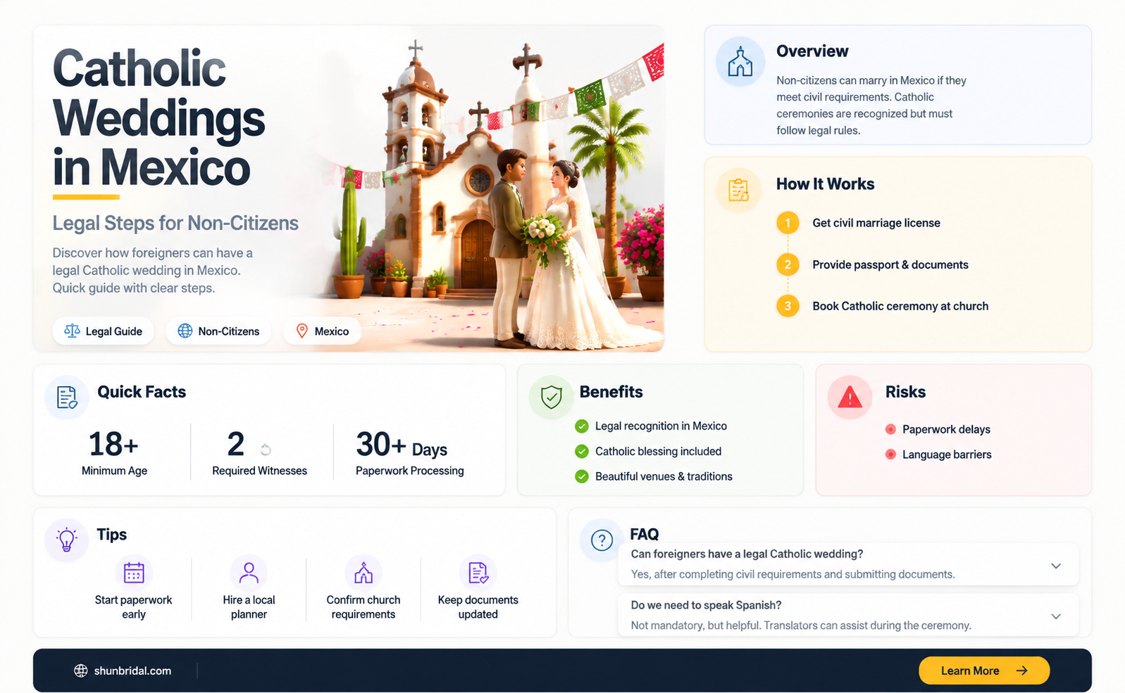 are catholic weddings legal in mexico for non citizens