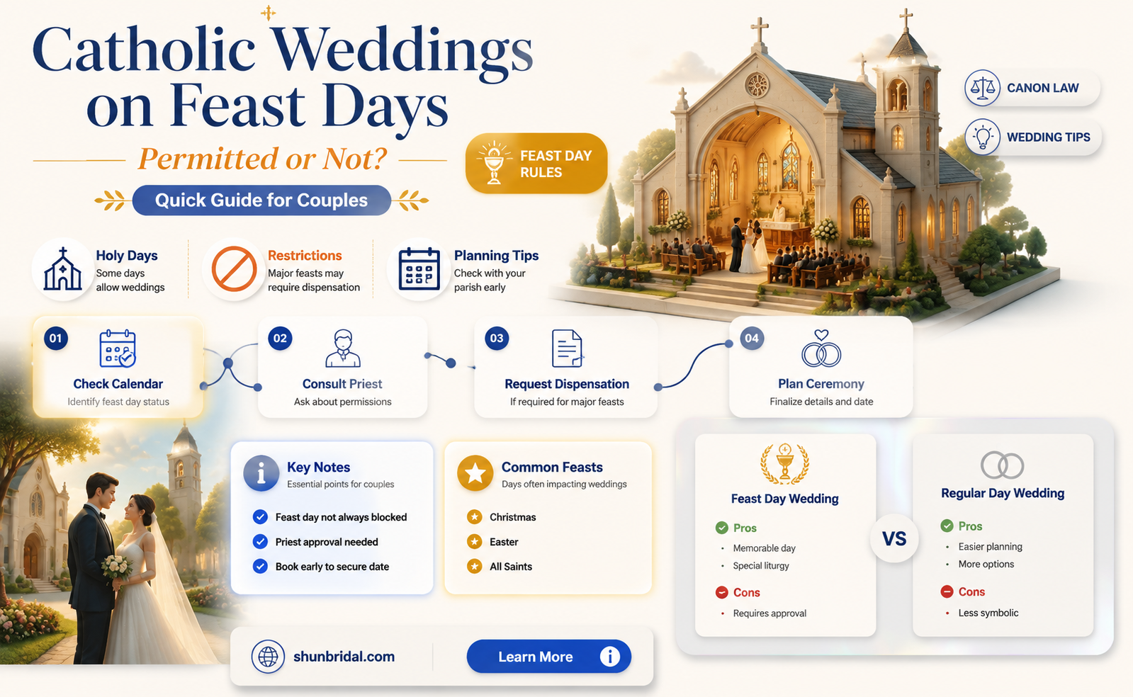 are catholic weddings allowed on feast days