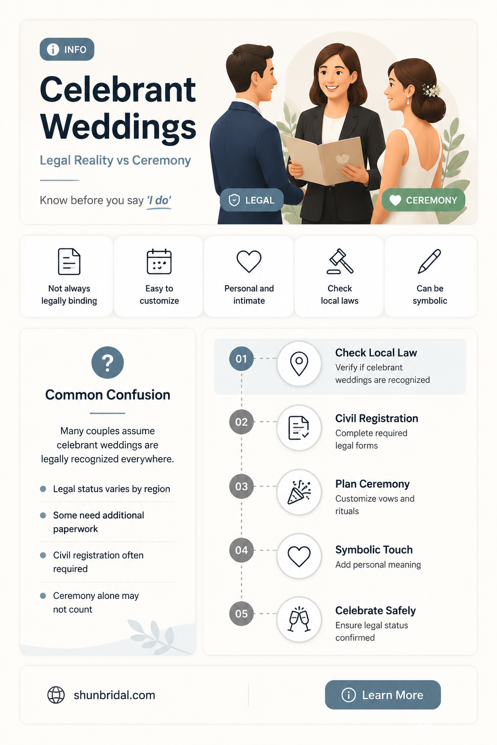 are celebrant weddings legal