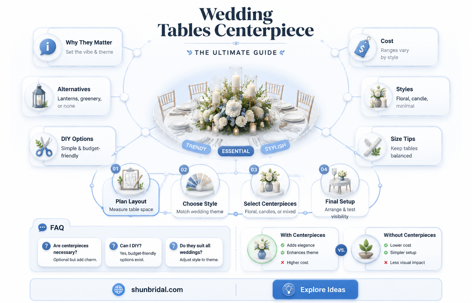 are centerpieces on every table necessary for wedding