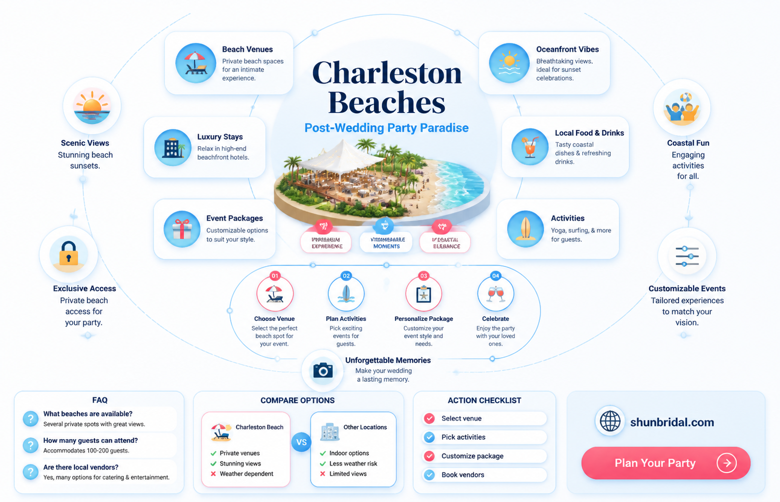 are after wedding events allowed on charleston area beaches