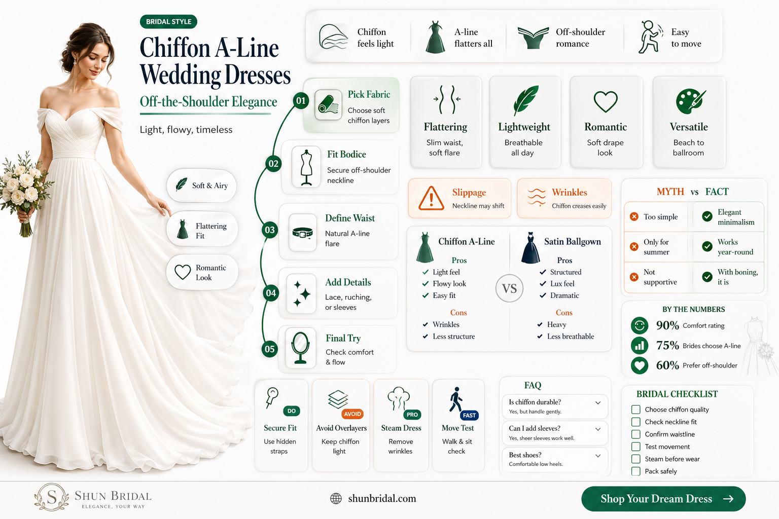 a-line off-the-shoulder floor-length chiffon wedding dress jjs