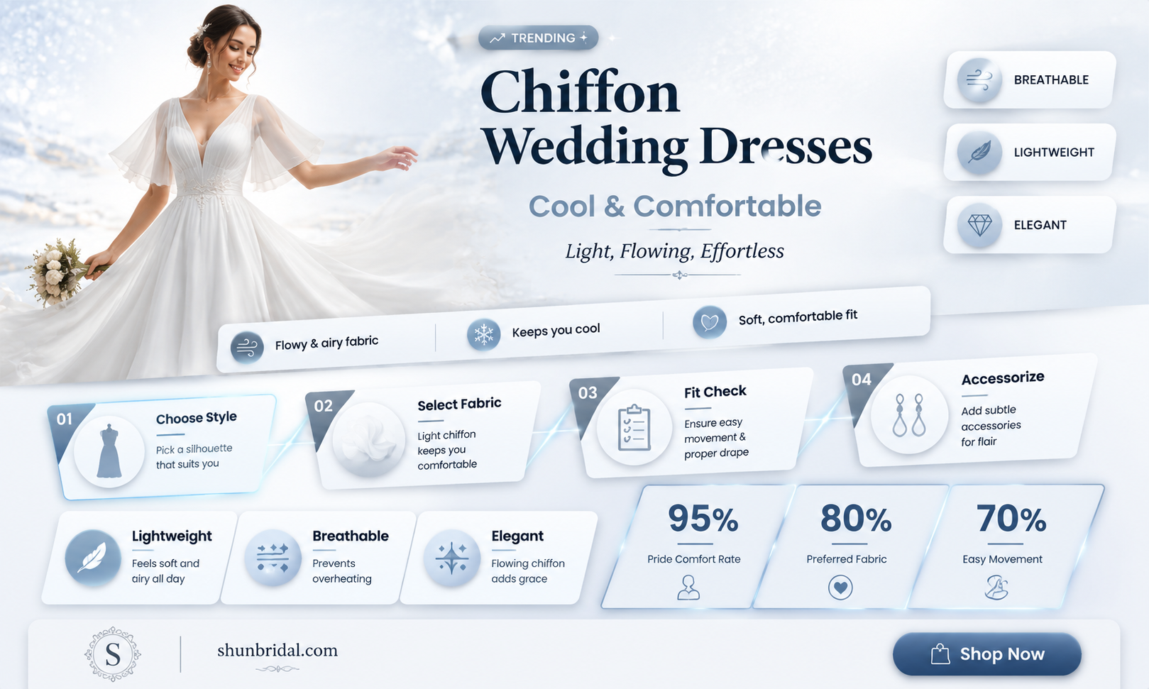 are chiffon wedding dresses less hot