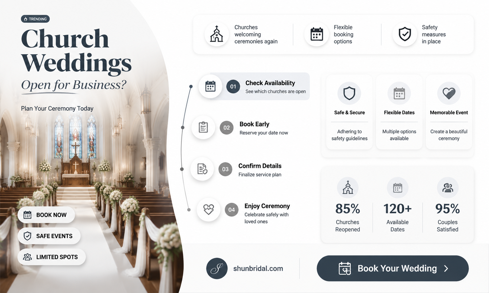 are churches open for weddings