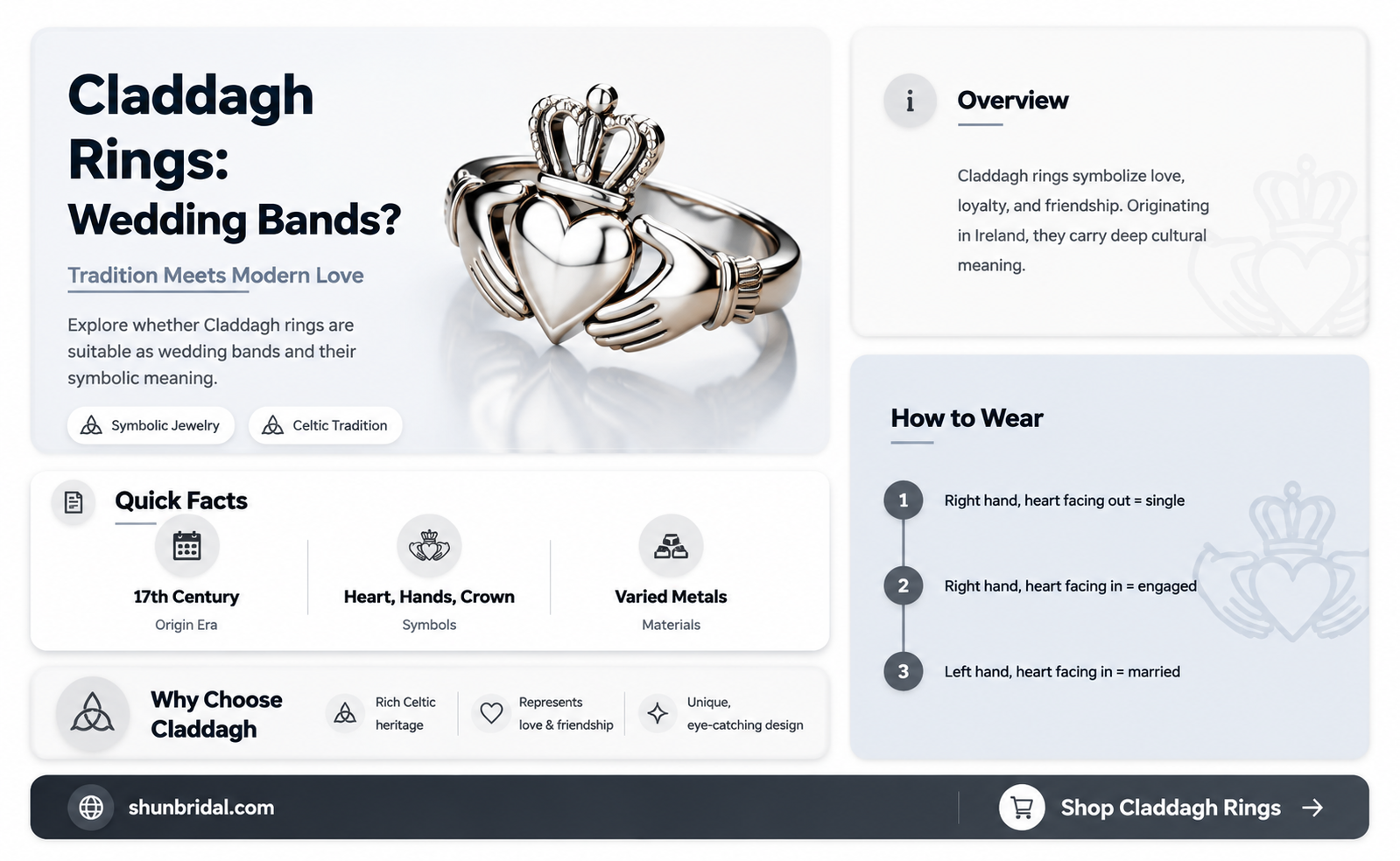 are claddagh rings wedding rings