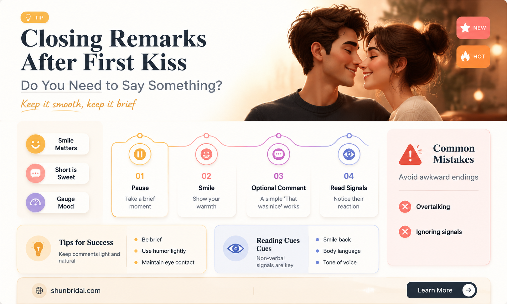 are closing remarks necessary after first kiss wedding