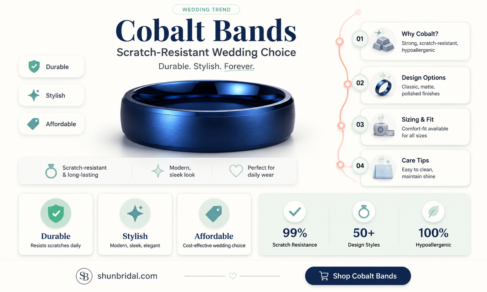 are colbalt wedding bands scratch resistant