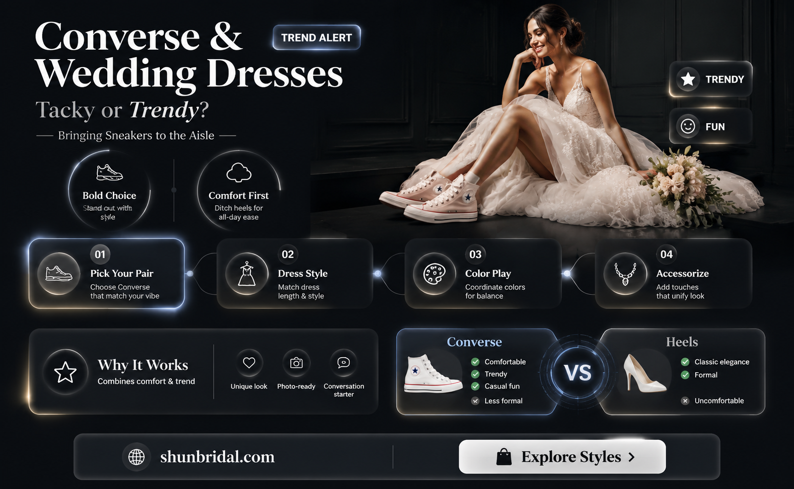 are converse with your wedding dress tacky