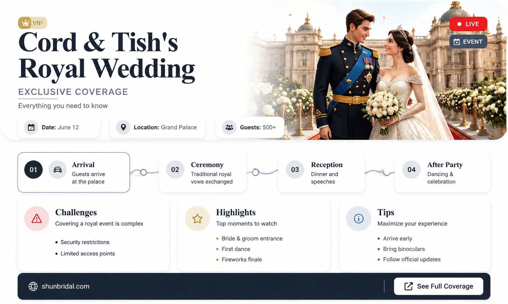 are cord and tish doing the royal wedding