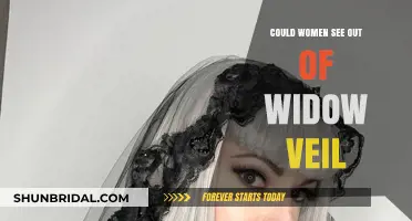 Could Women See Through Widow Veils? Historical Insights and Myths