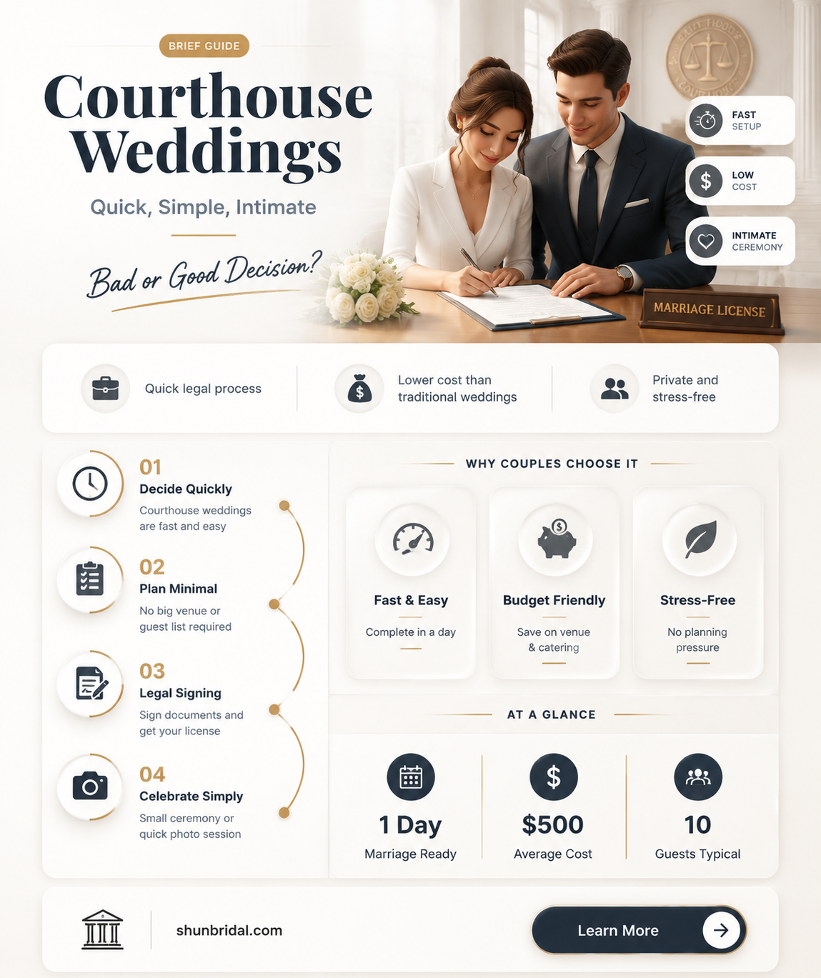 are courthouse weddings bad