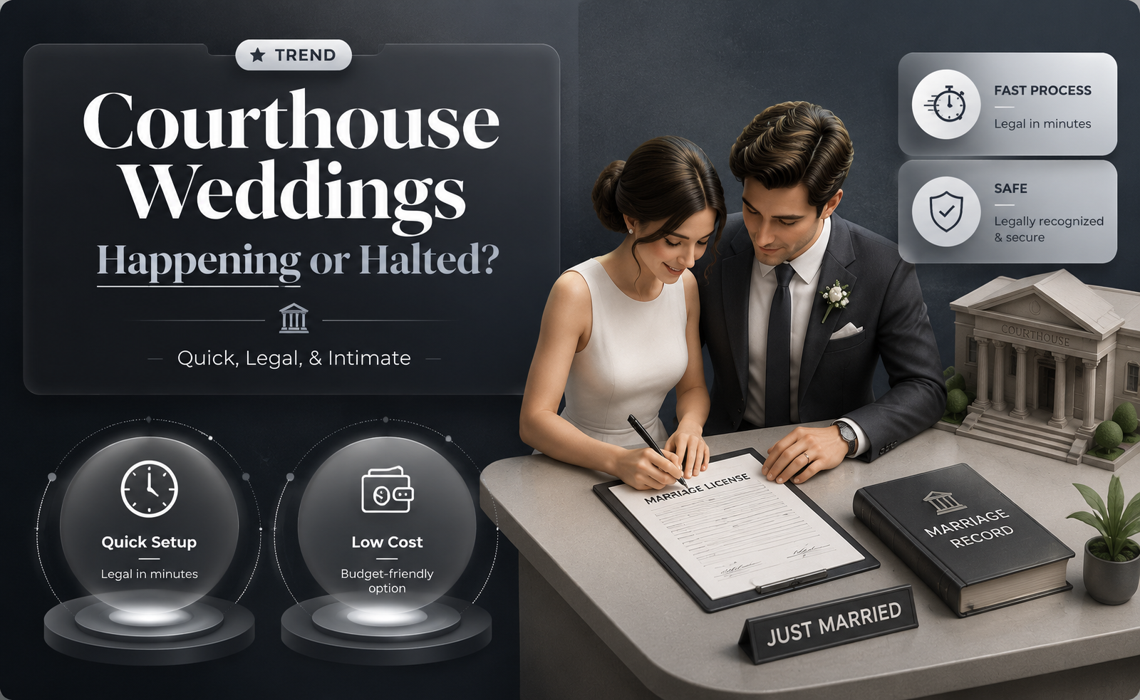 are courthouse weddings still happening