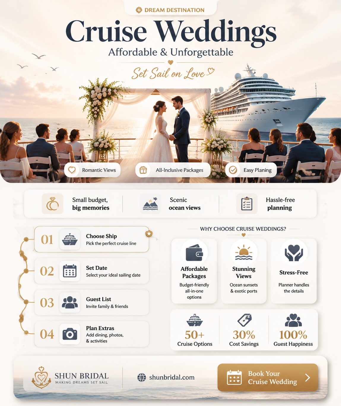 are cruise weddings cheaper