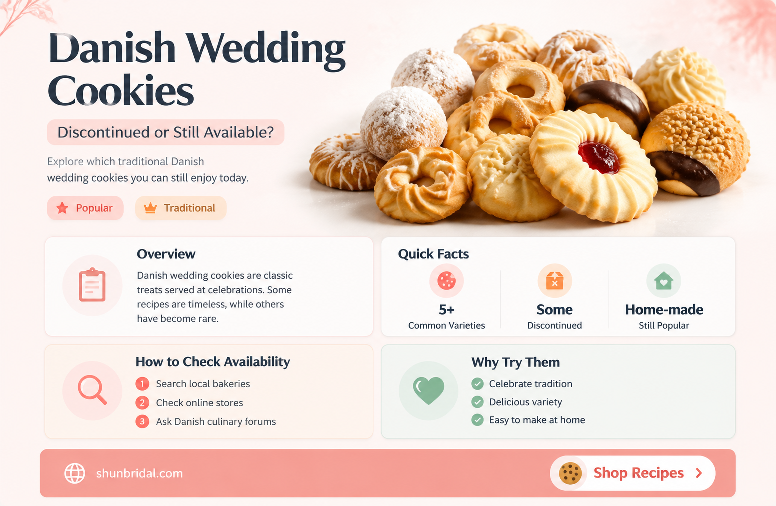 are danish wedding cookies discontinued