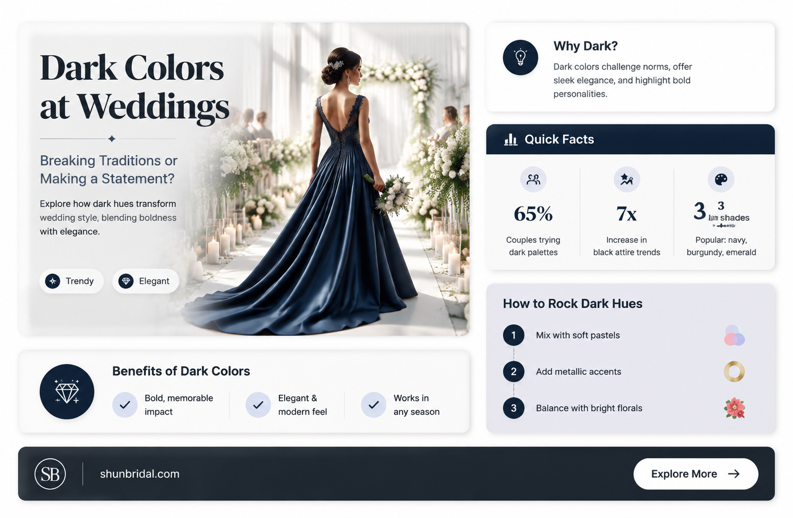 are dark colors bad for a wedding