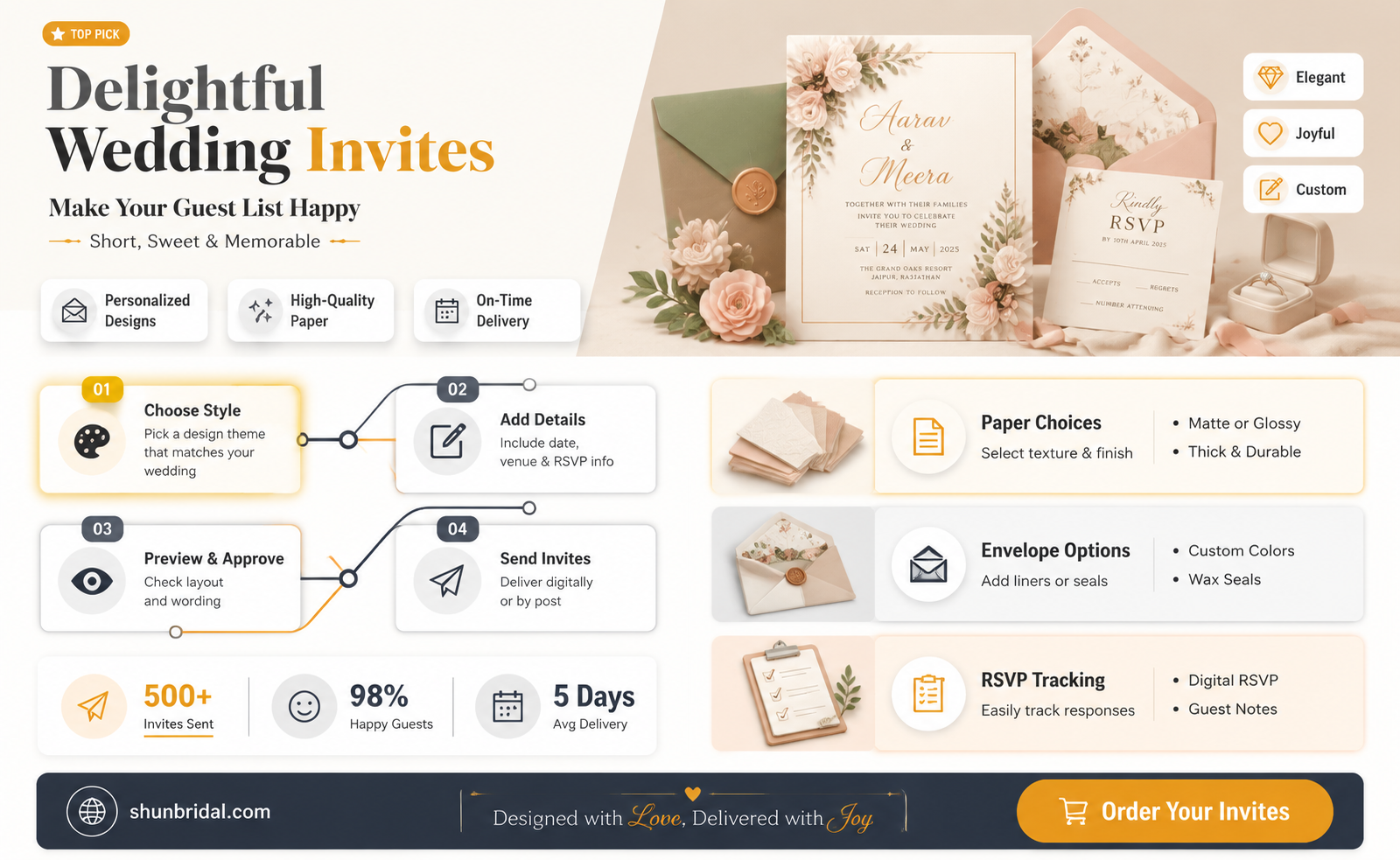 are delighted to invite wedding