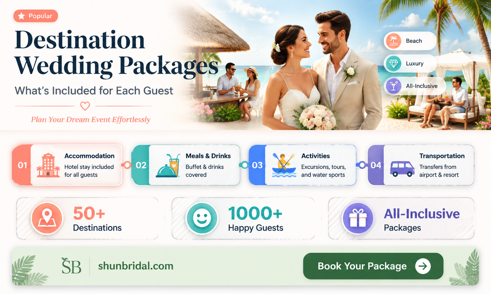 are destination wedding packages per person
