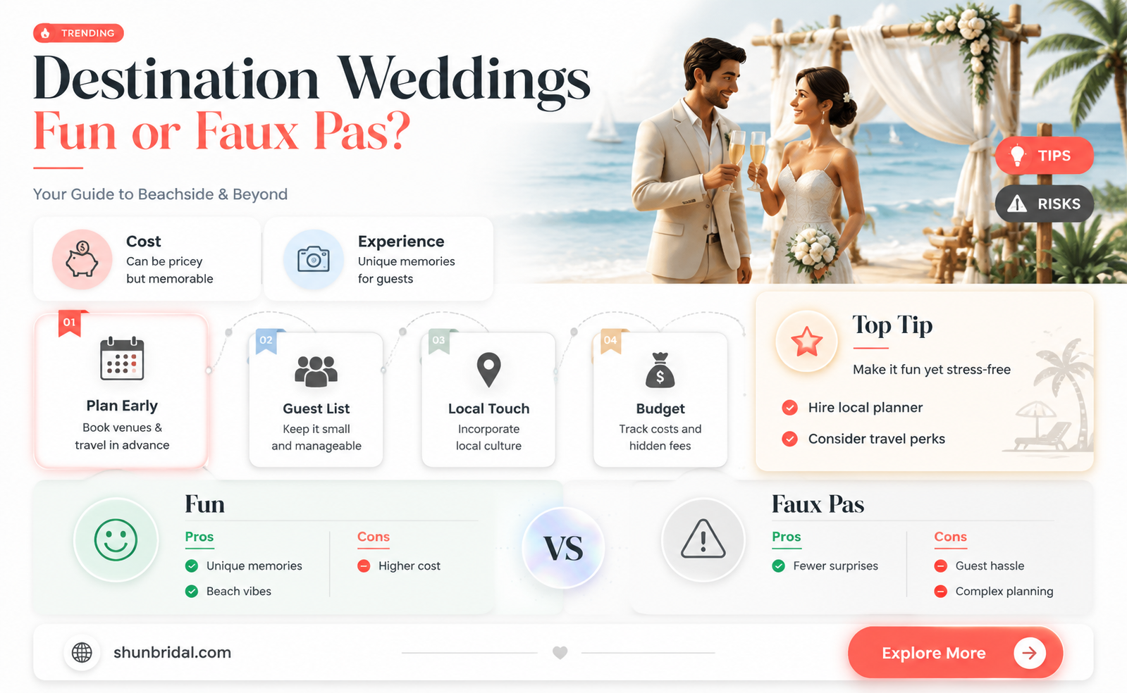 are destination weddings fun