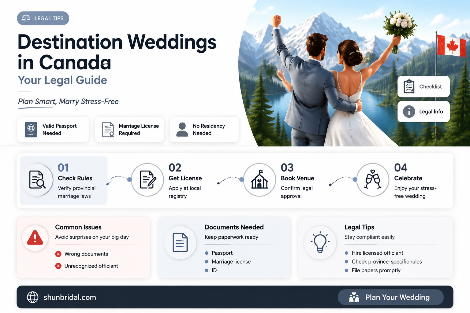 are destination weddings legal in canada