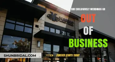 Did Exclusively Weddings Shut Down? Unraveling the Business Closure Mystery