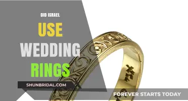Wedding Rings: Israel's Secret Weapon?