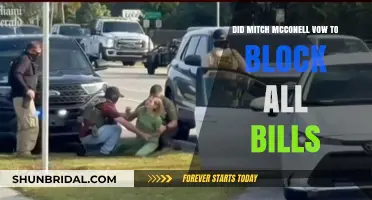Did Mitch McConnell Vow to Block All Bills? Unraveling the Truth