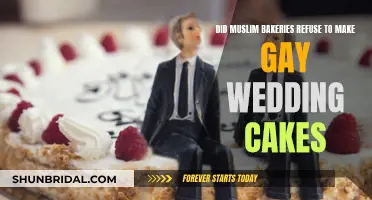 Gay Wedding Cakes: Muslim Bakeries' Refusal