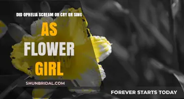 Ophelia's Voice: Scream, Cry, or Song as the Flower Girl?