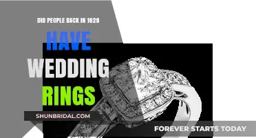 The History of Wedding Rings: 1829