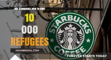 Starbucks' Refugee Hiring Pledge: 10,000 Jobs for Refugees?
