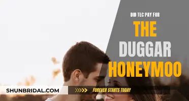 The Duggar Honeymoon: TLC's Role and the Cost