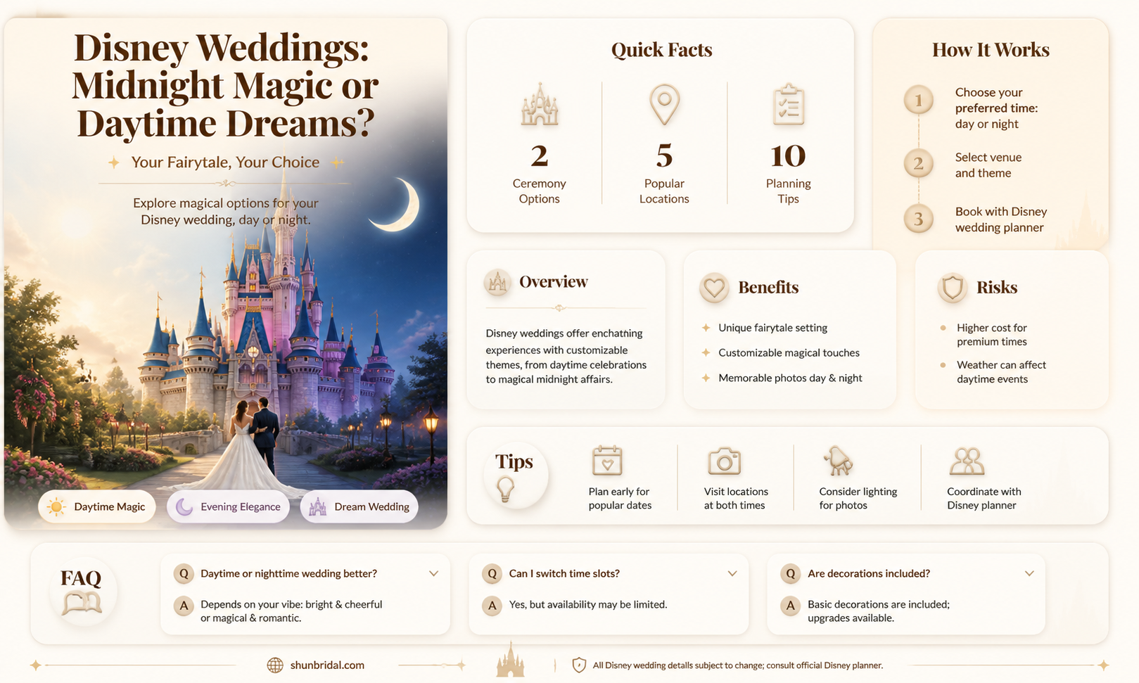are all disney weddings at midnight