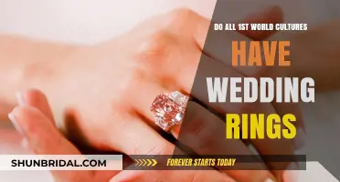 Wedding Rings: A Universal Symbol of Commitment?
