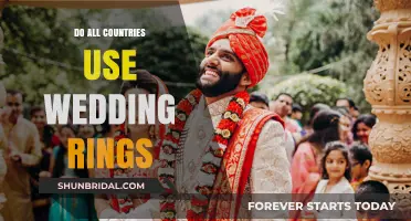 Wedding Rings: A Global Custom?