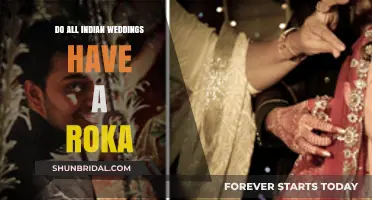 The Roka Ritual: An Essential Part of Indian Weddings?