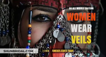 Unveiling the Truth: Middle Eastern Women and Veil Traditions Explained