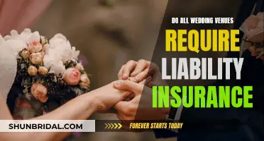 Liability Insurance: A Must-Have for Wedding Venues?