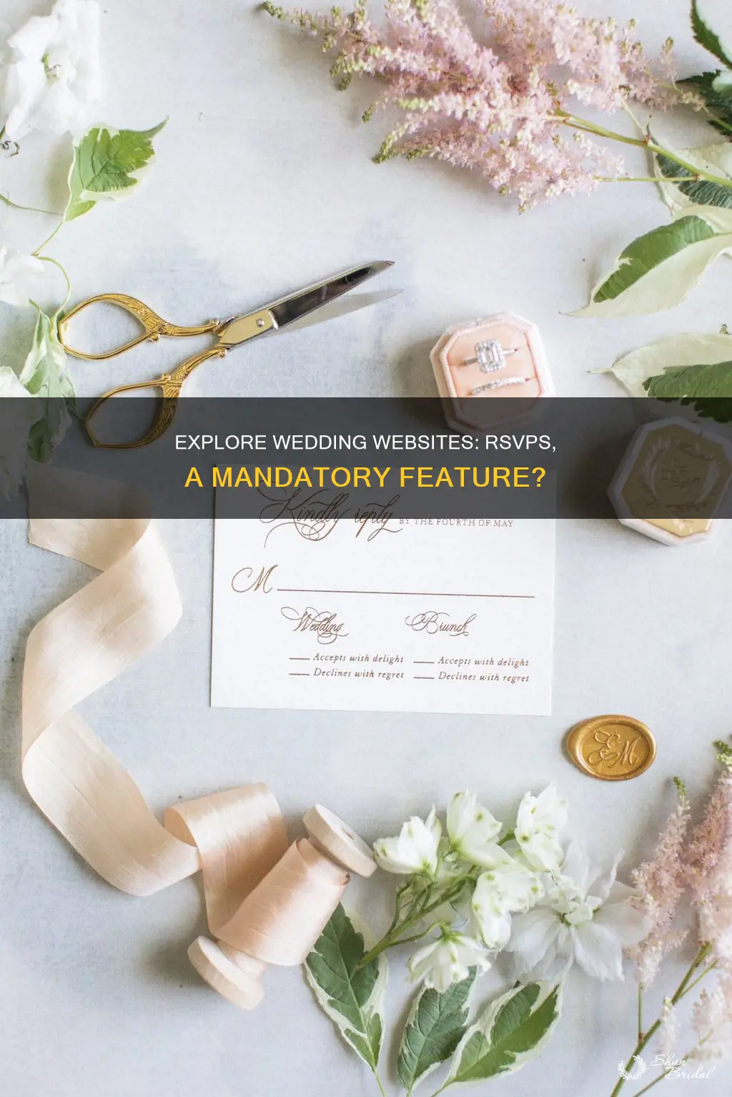 do all wedding websites make you add an rsvp list