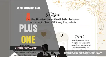 Weddings and Plus Ones: Who Gets to Bring a Guest?