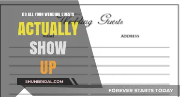 Wedding Guest Attendance: Predicting No-Shows and Planning Accordingly