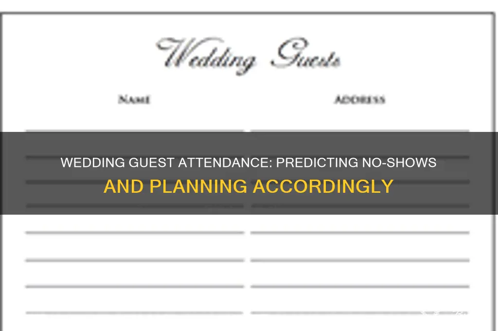 do all your wedding guests actually show up