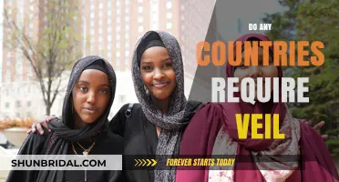 Veil Mandates Worldwide: Which Countries Require Women to Cover?