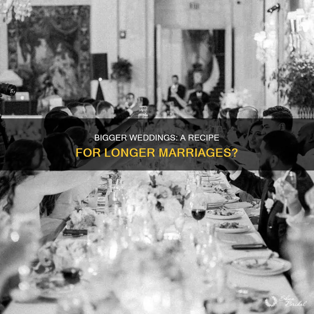 do bigger weddings result in longer marriages