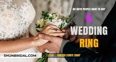 Wedding Ring Traditions: Who Buys the Bands?
